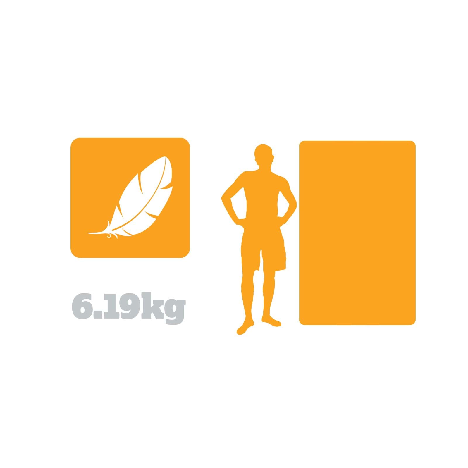 EPE Maximus Self Inflating Mattress Double - Image 12